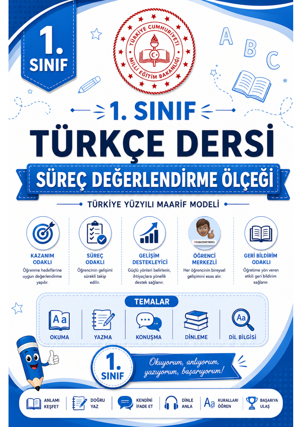 1. Sınıf Türkçe Dersi Süreç Değerlendirme Ölçekleri